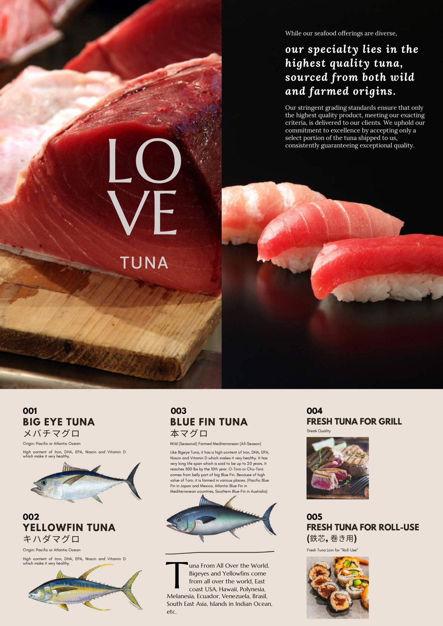 Types of Tuna Yama Seafood